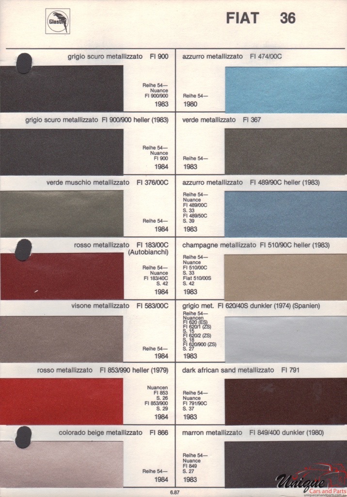 1982 Fiat Paint Charts Glasurit 1